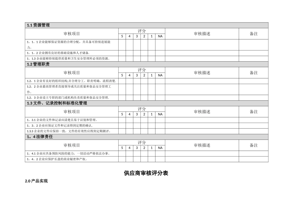 供应商质量保证能力评估审核标准与审核报告_第3页