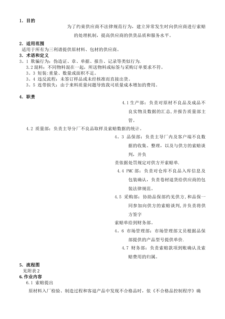 供应商质量处罚规定_第1页