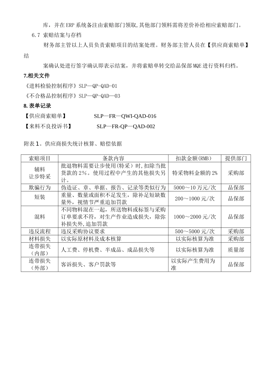 供应商质量处罚规定_第3页