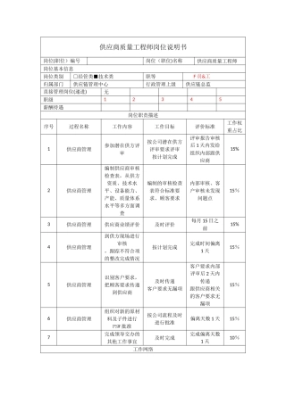 供应商质量工程师岗位说明书