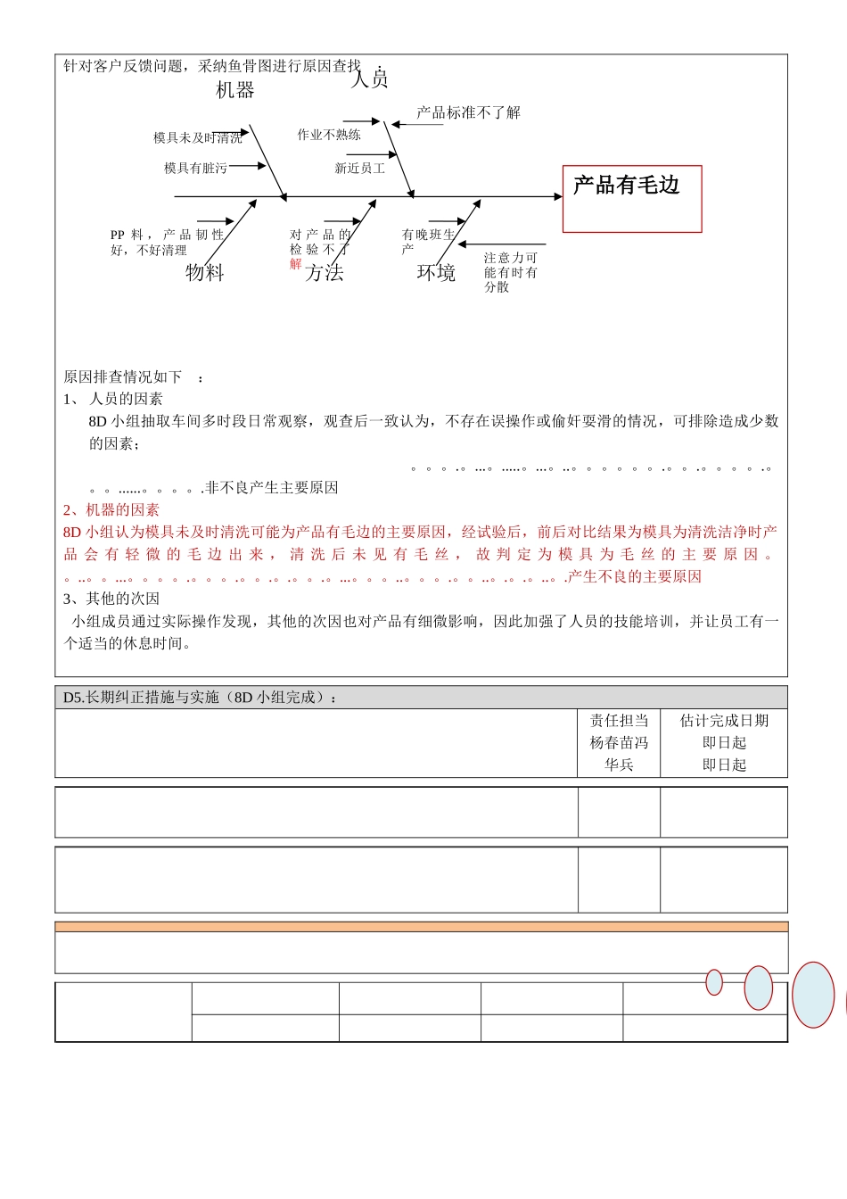 供应商质量改进-8D报告_第2页