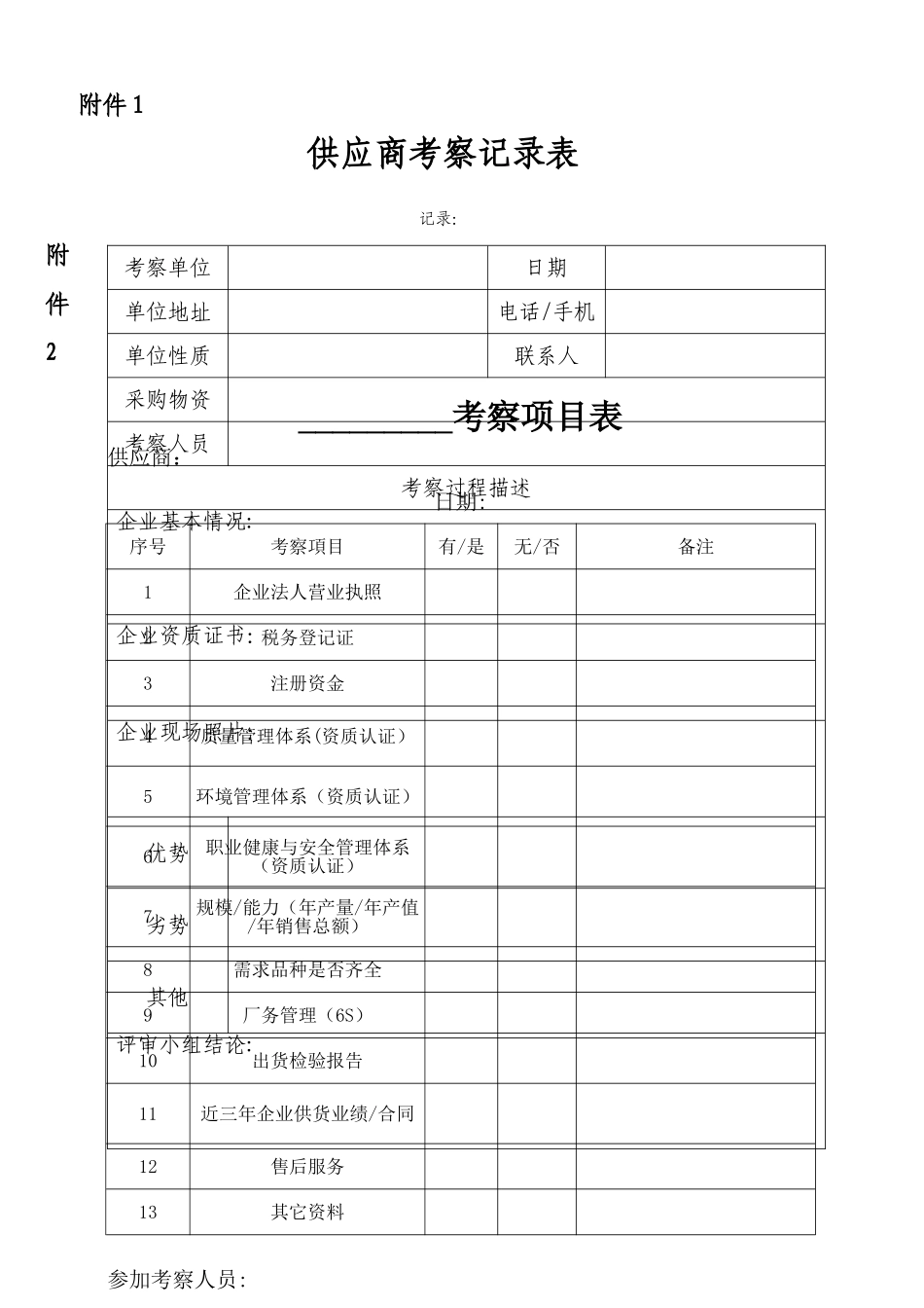 供应商走访考察记录表_第1页