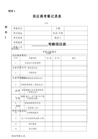 供应商走访考察记录表