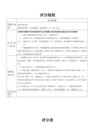 供应商选择评分表