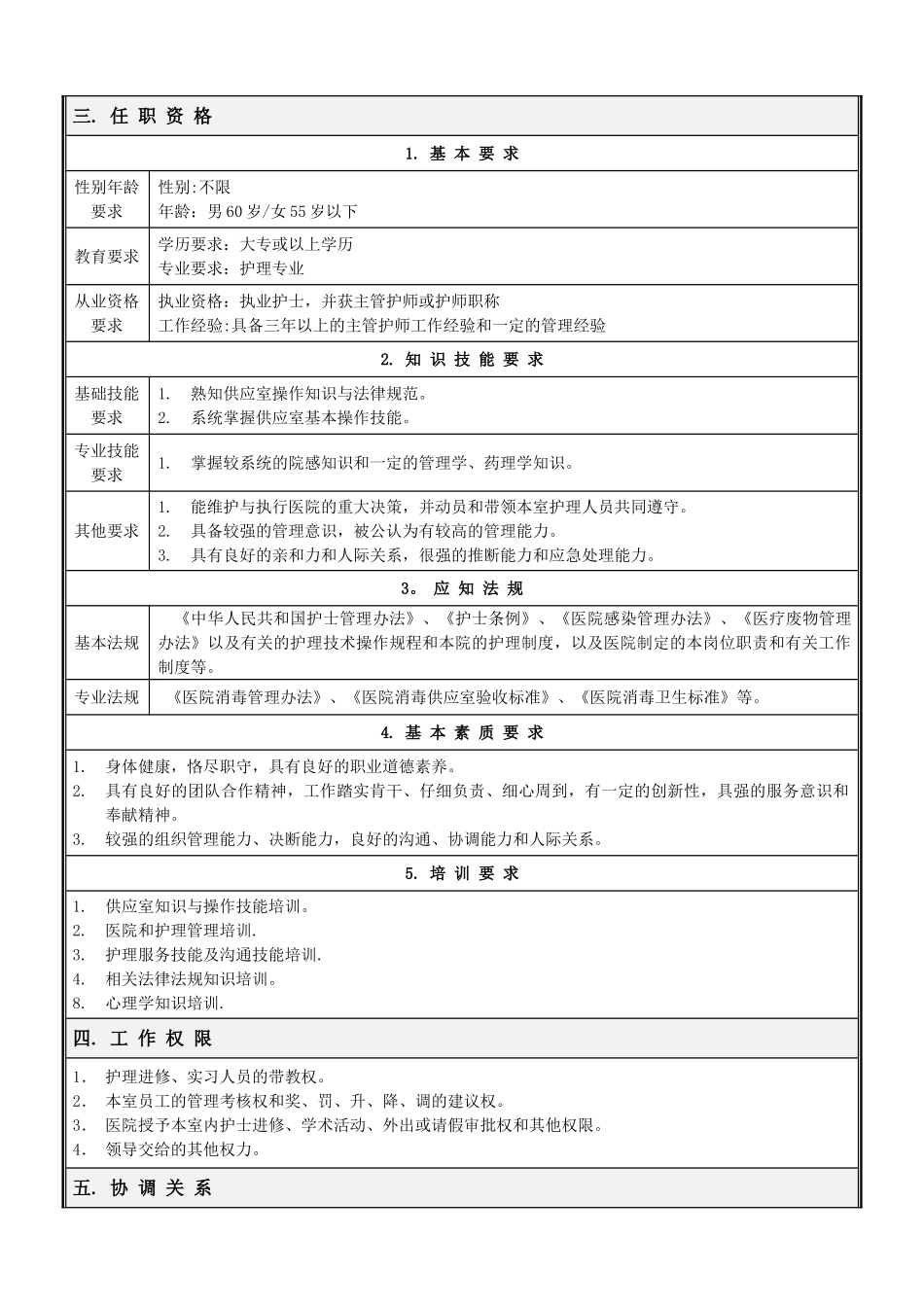 供应室岗位说明书_第2页