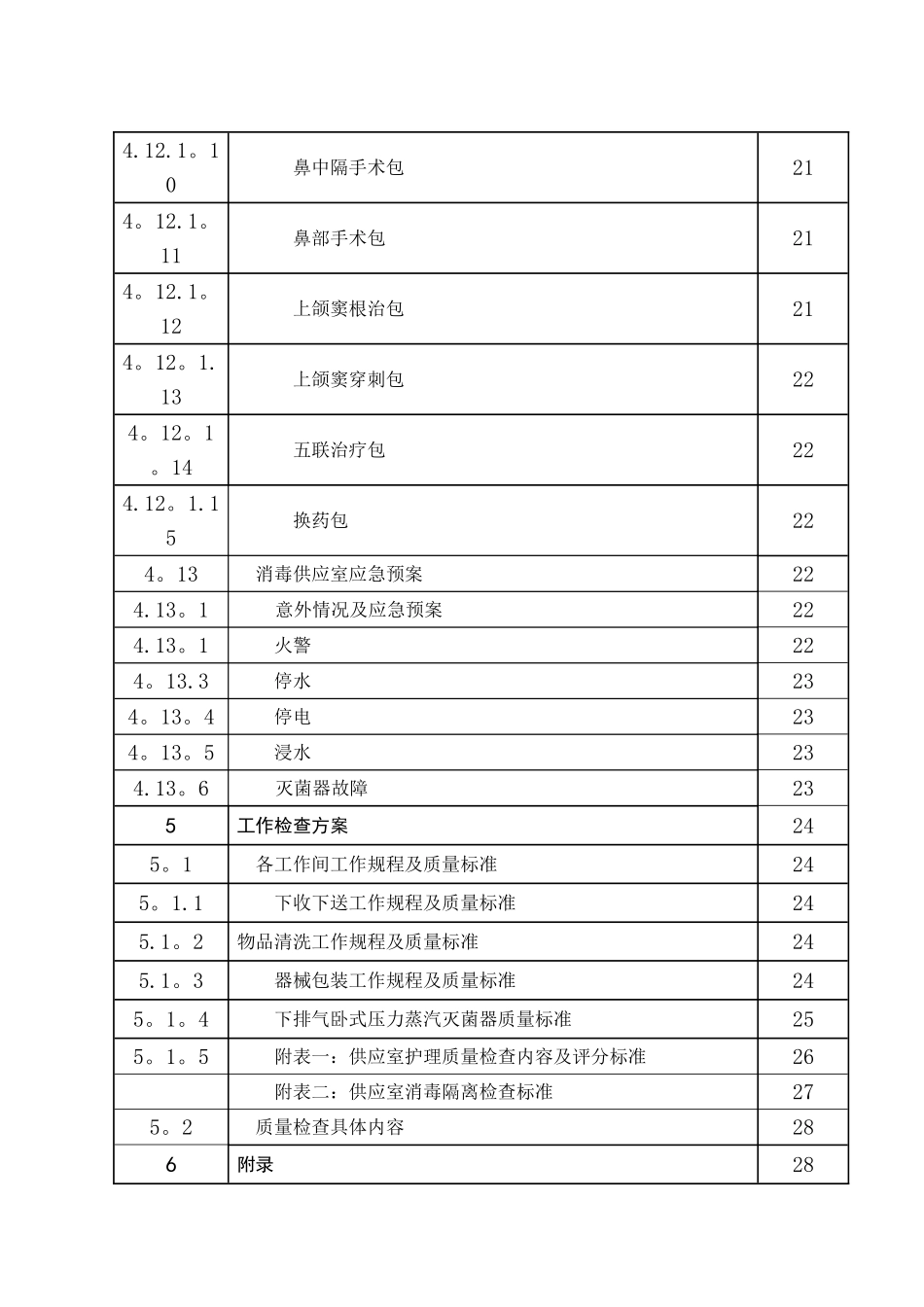 供应室工作手册_第3页