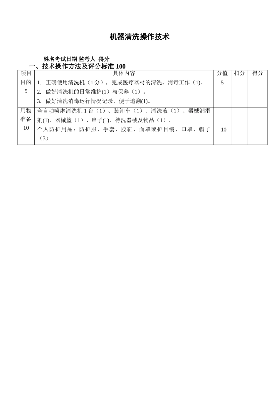 供应室技能考核操作标准_第2页