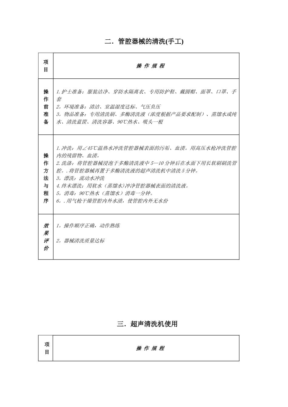供应室护理技术_第2页