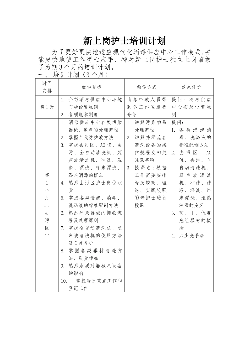 供应室新上岗护士培训计划_第1页