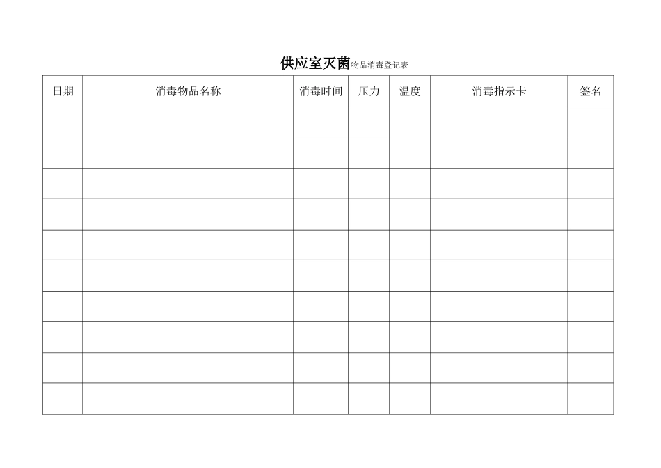 供应室灭菌物品消毒登记表_第1页