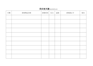 供应室灭菌物品消毒登记表