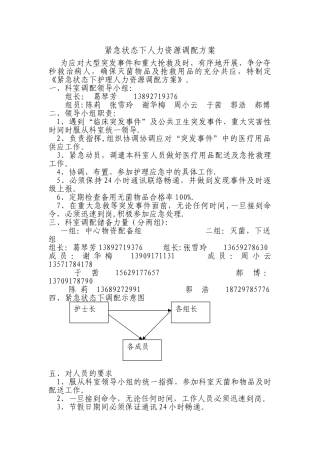 供应室紧急状态下人力资源调配方案