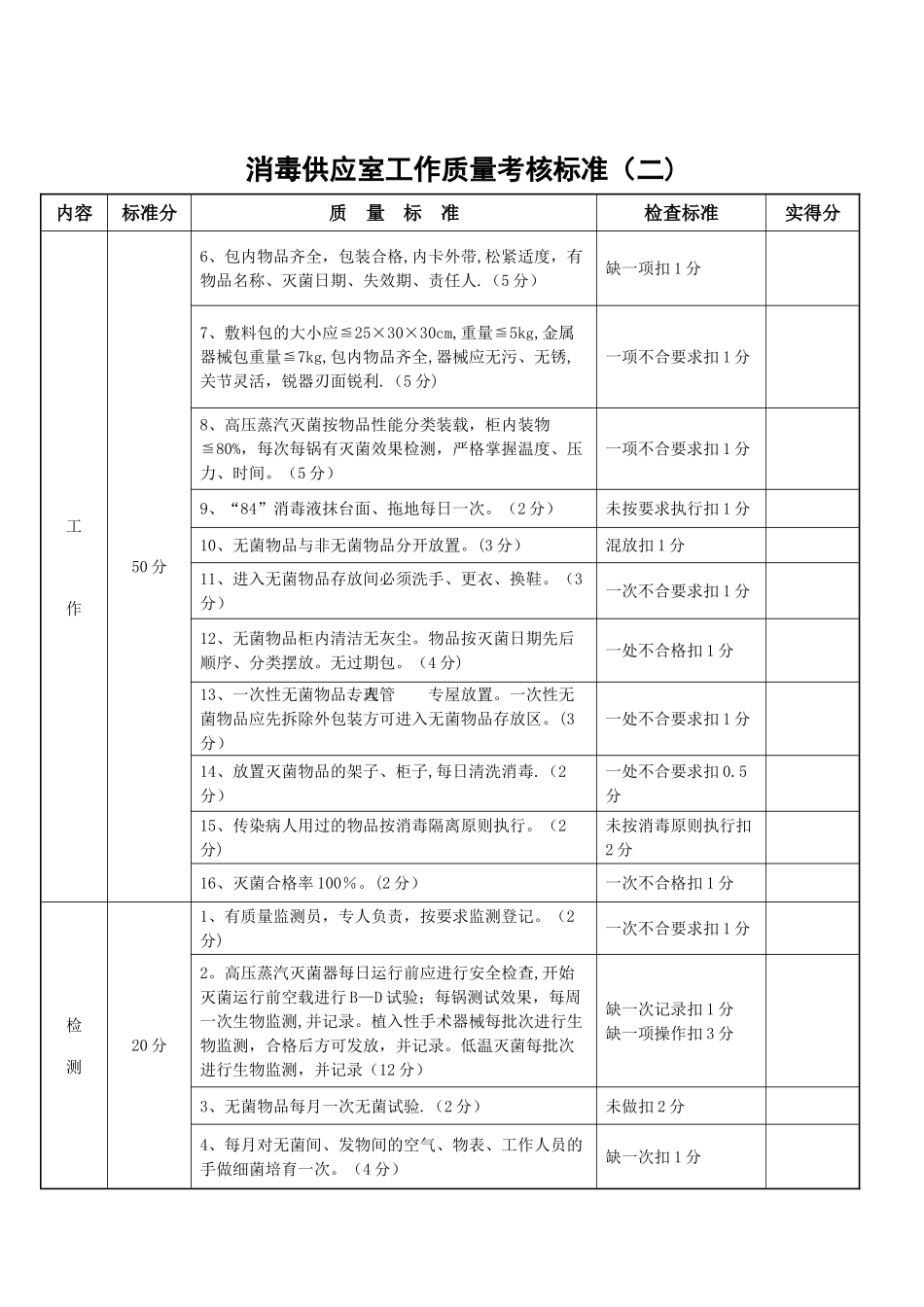 供应室考核标准80009_第2页