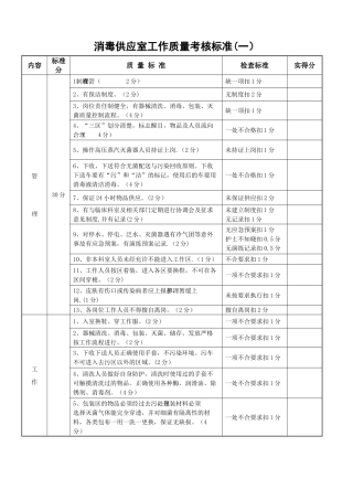 供应室考核标准80009