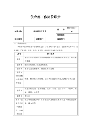 供应部工作岗位职责-