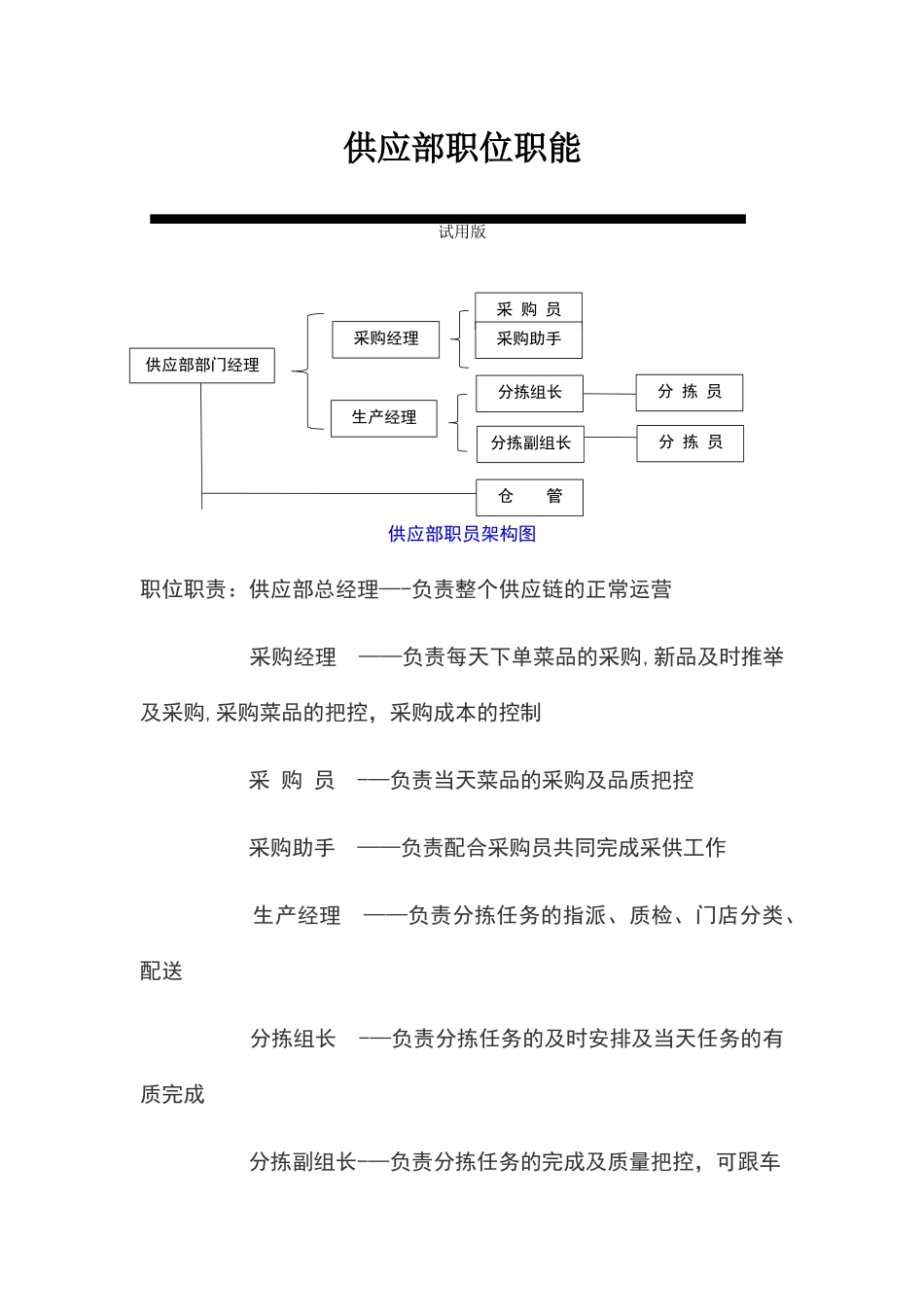 供应部职员架构及职能待遇_第1页