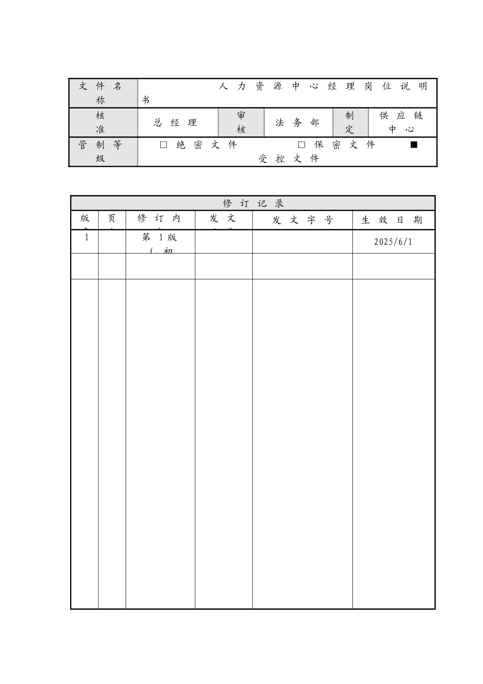 供应链中心岗位说明书_第1页
