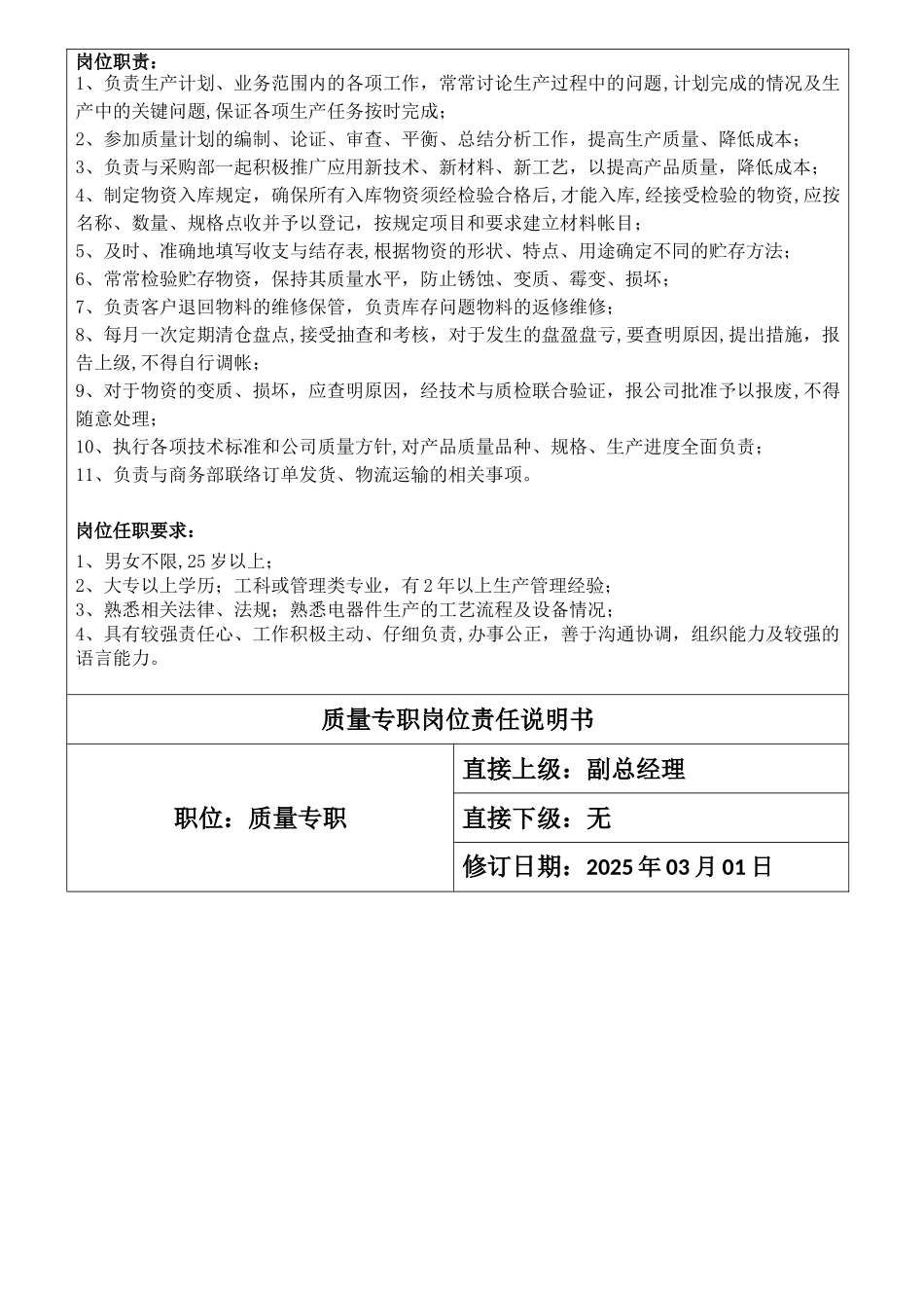 供应链中心职责说明书-_第2页