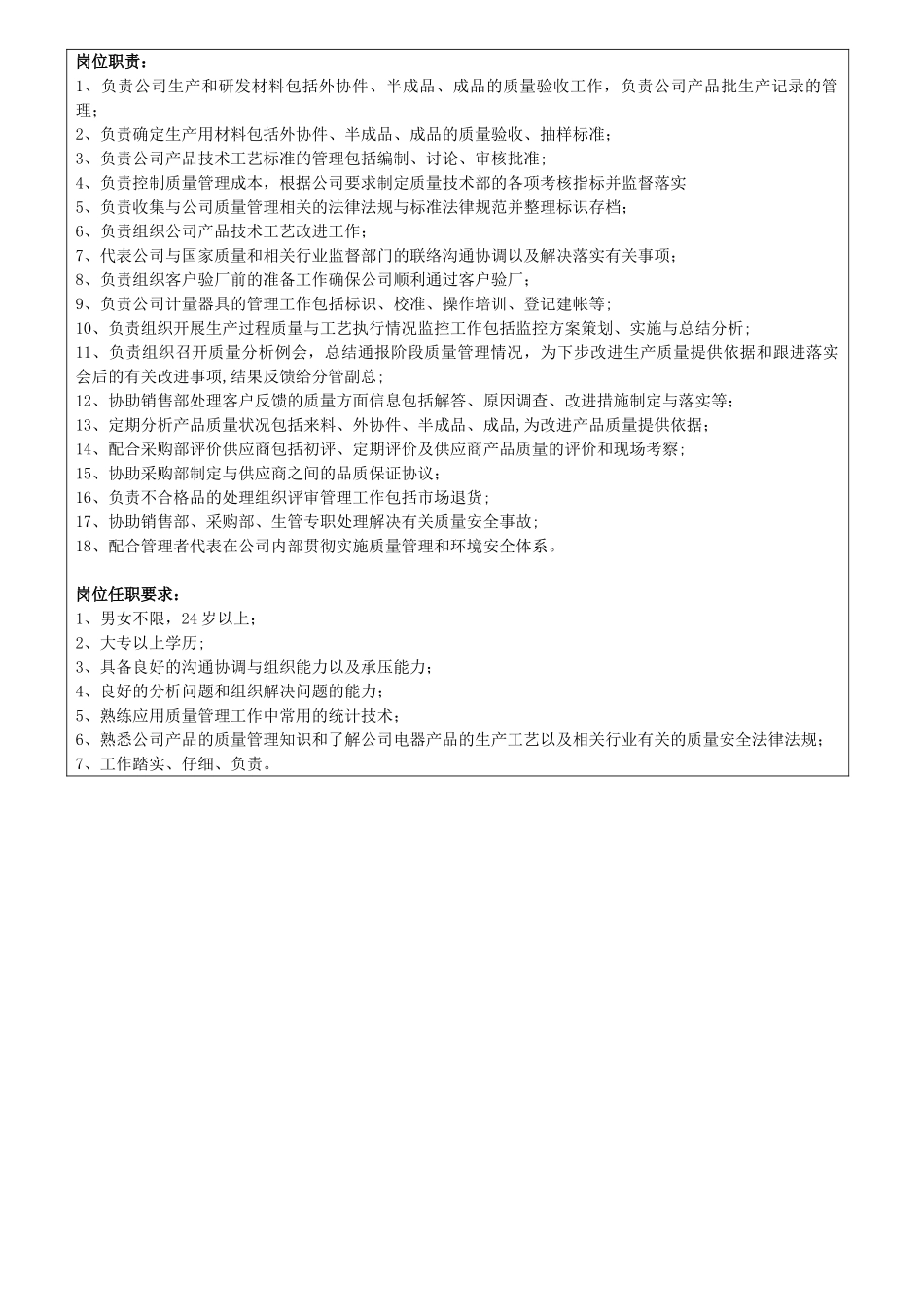 供应链中心职责说明书-_第3页