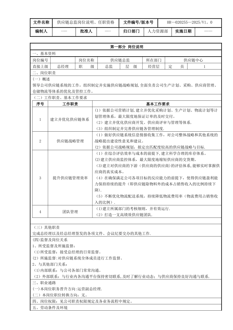 供应链总监岗位说明、任职资格_第1页