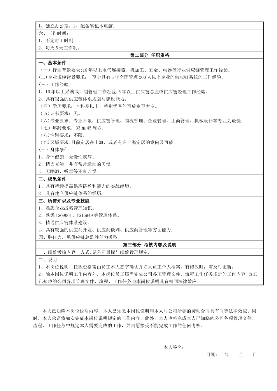 供应链总监岗位说明、任职资格_第2页