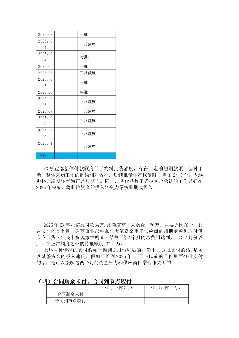 供应链管理中心2025年工作总结与2025年计划_第2页