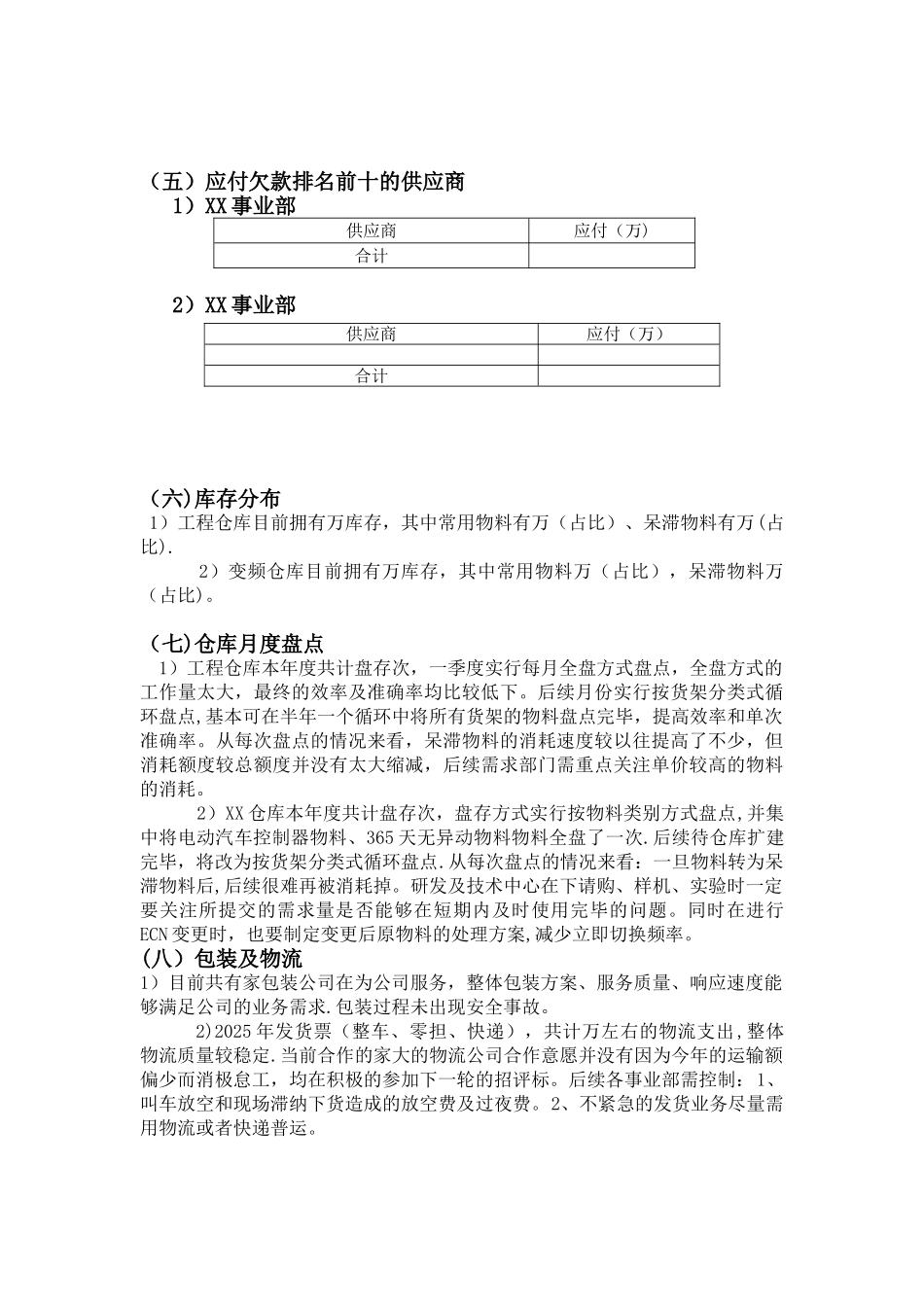 供应链管理中心2025年工作总结与2025年计划_第3页