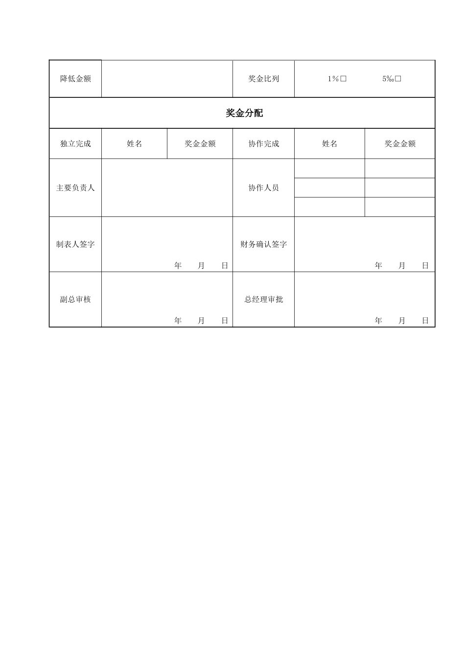 供应链管理中心奖金分配暂行管理规定_第3页
