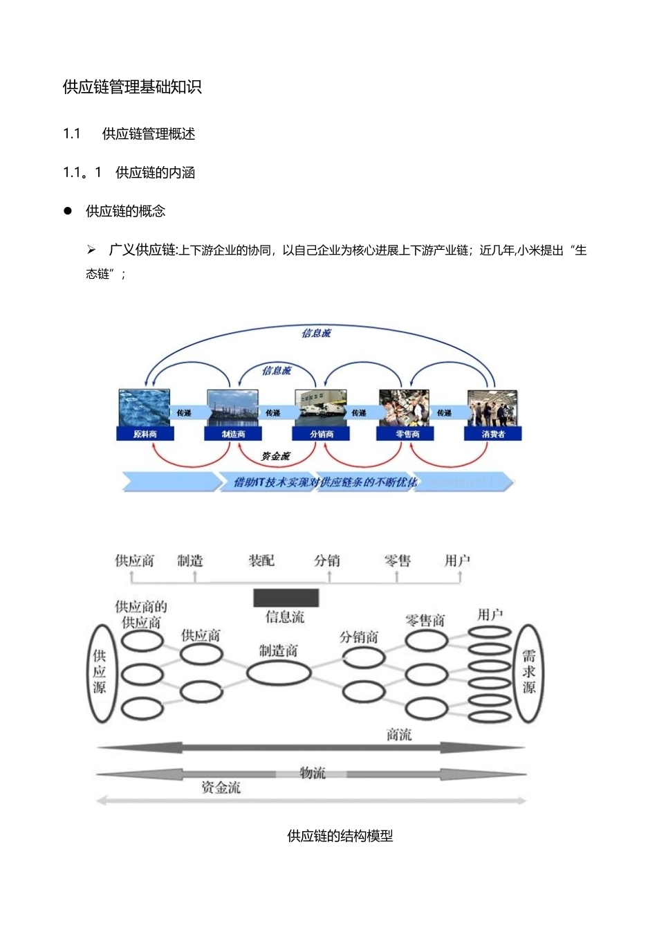 供应链管理基础知识20250412_第1页