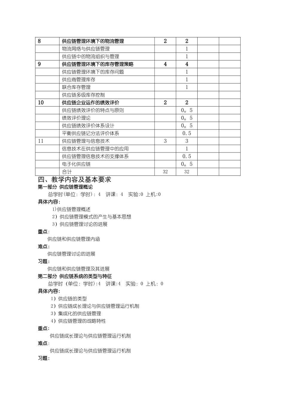 供应链管理大纲_第3页
