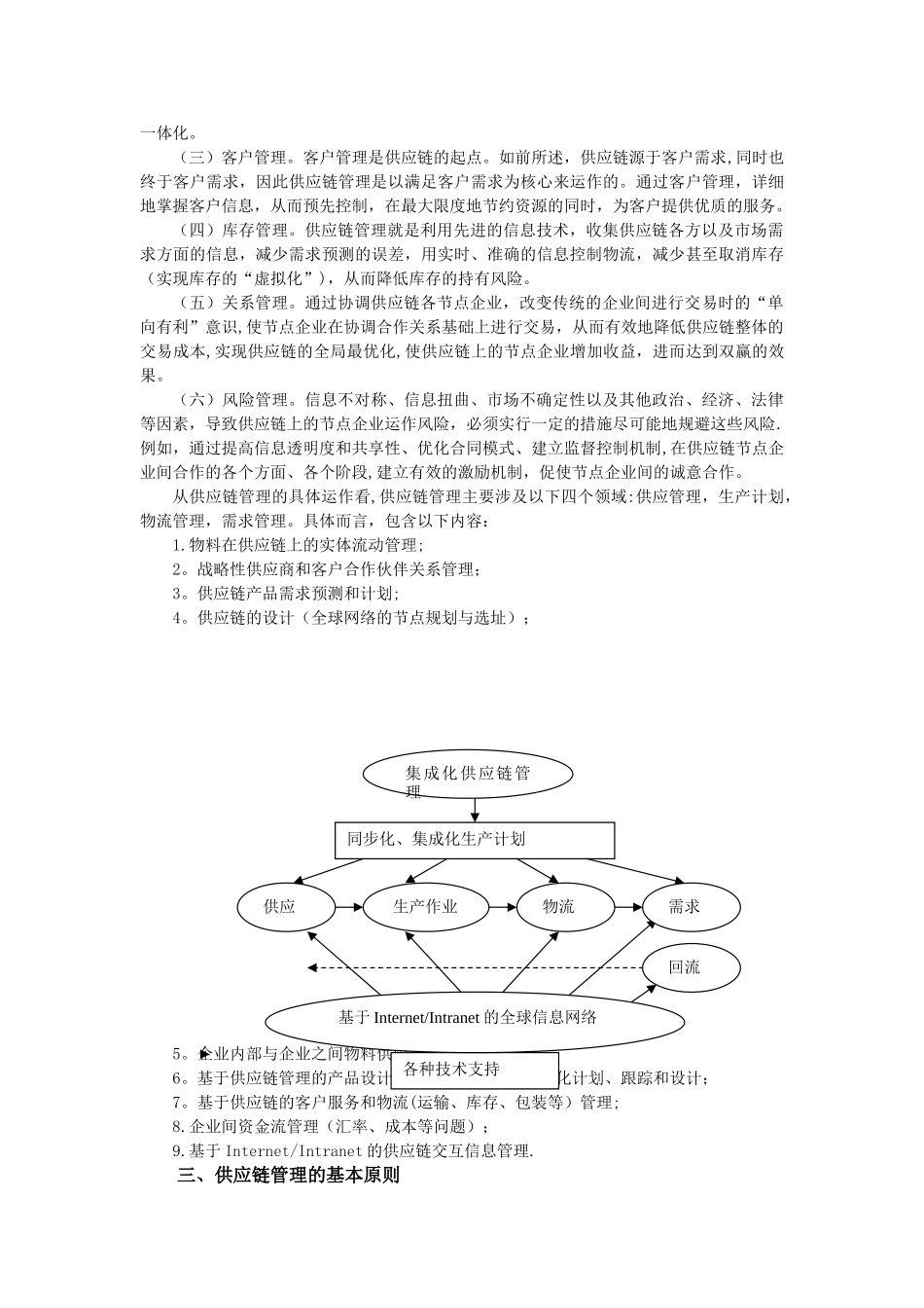 供应链管理框架理论33750_第2页