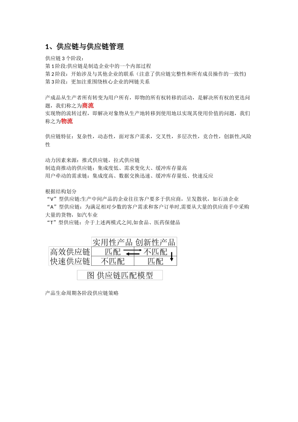 供应链管理总结_第1页