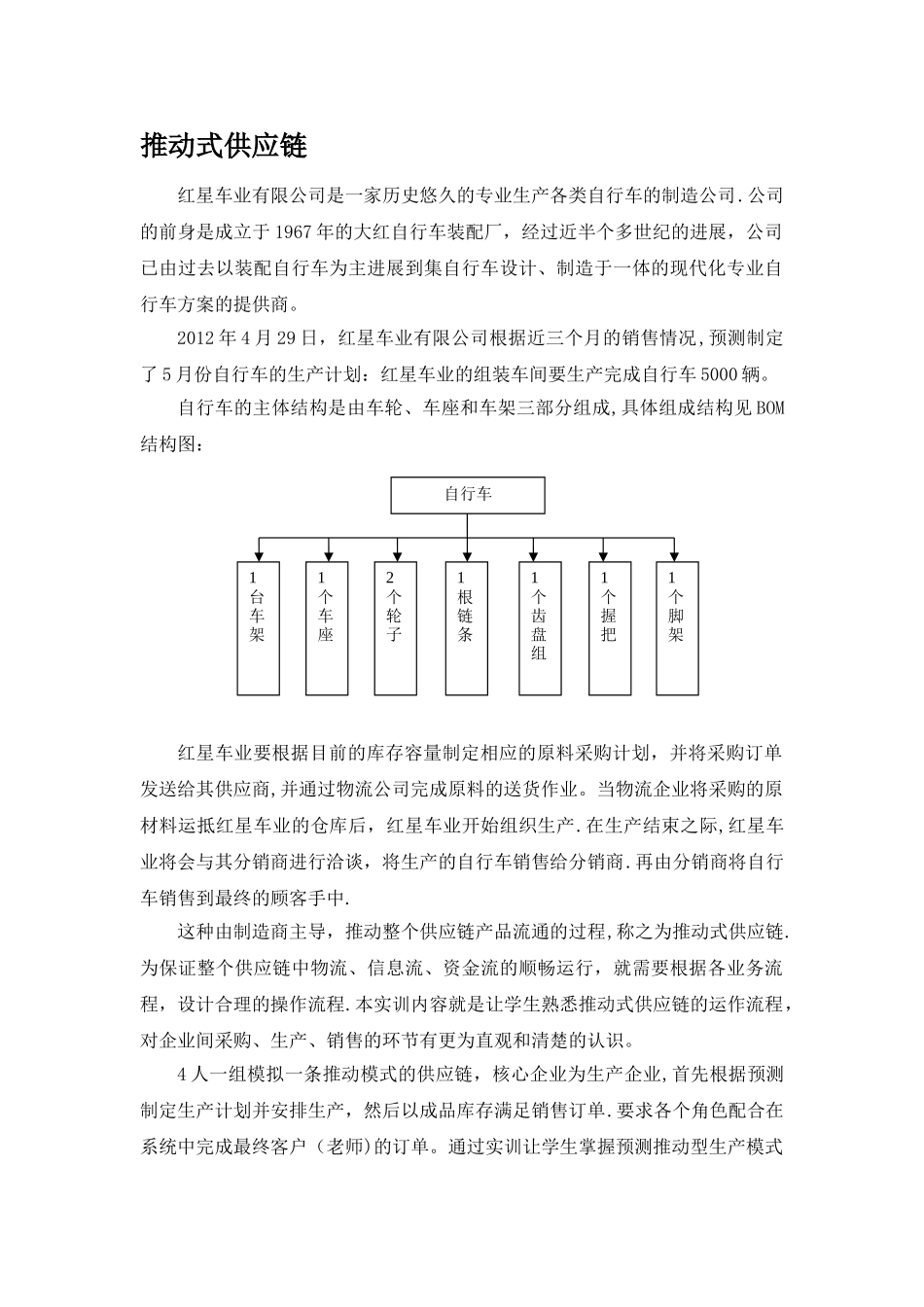供应链管理案例_第1页