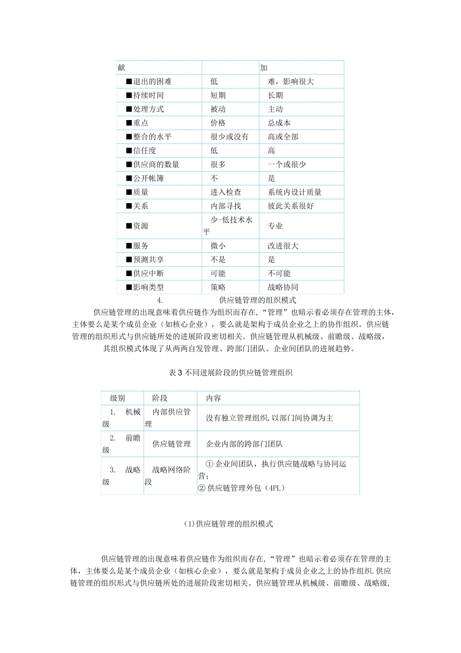 供应链管理理论的发展分析_第3页