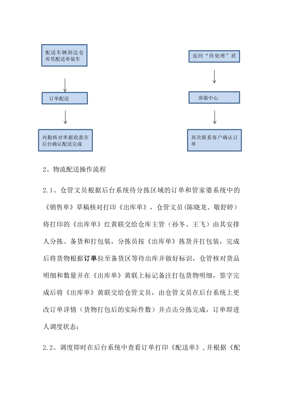 供应链管理流程及制度---新版_第2页
