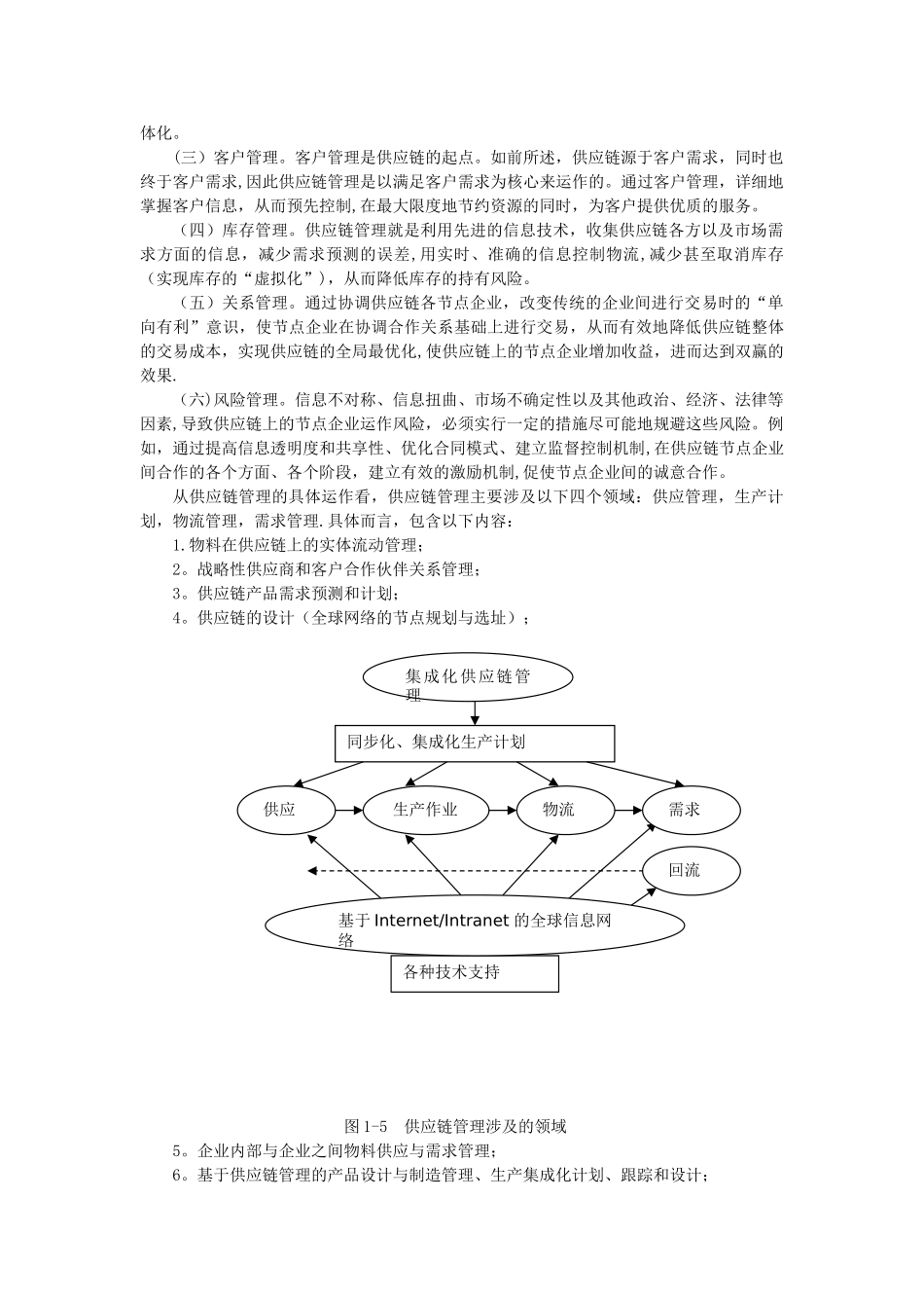 供应链管理的概念内容及意义_第2页