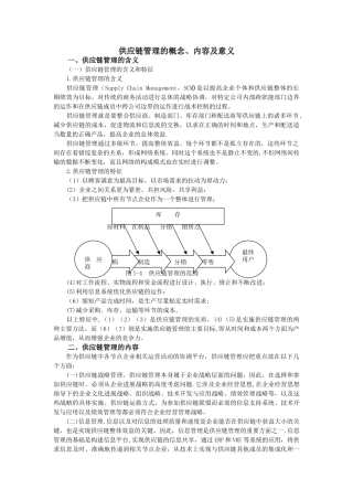 供应链管理的概念内容及意义