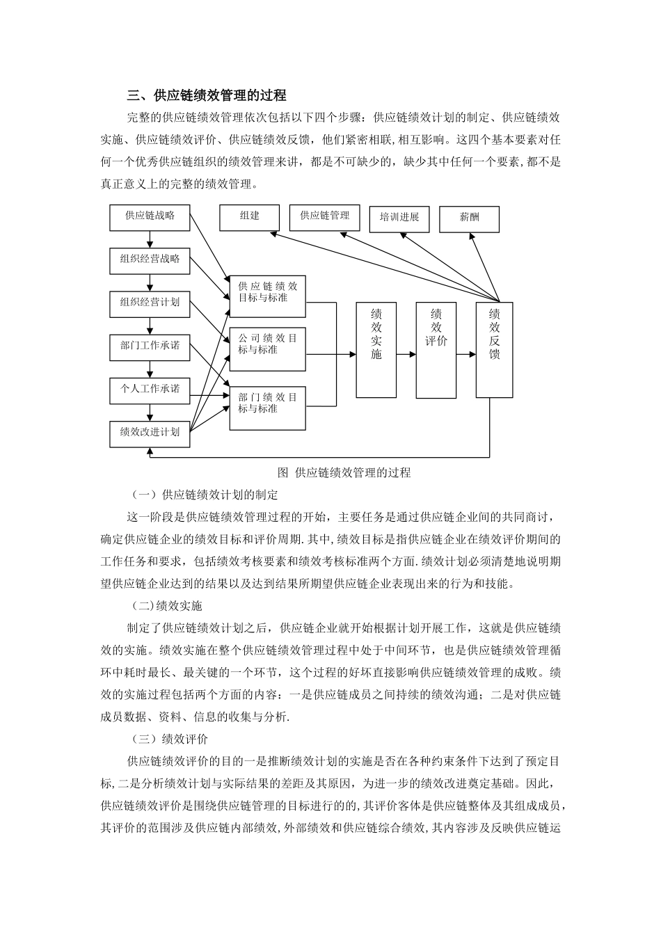 供应链绩效评价_第2页