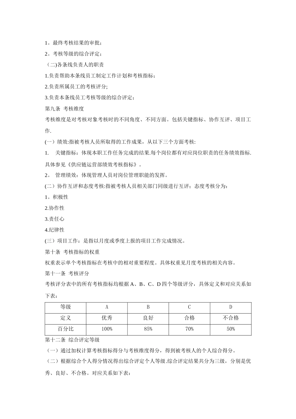 供应链运营部绩效考核方案_第2页