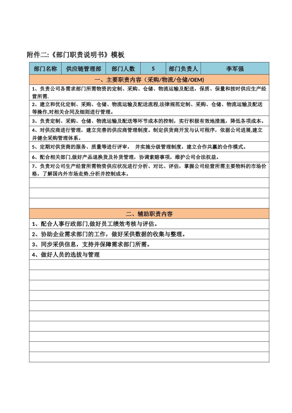 供应链部岗位职责-_第2页