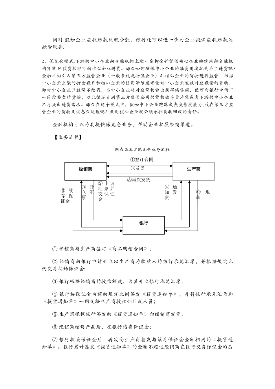 供应链金融三种业务方案流程_第2页