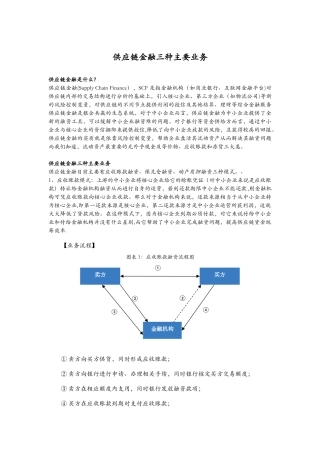 供应链金融三种业务方案流程