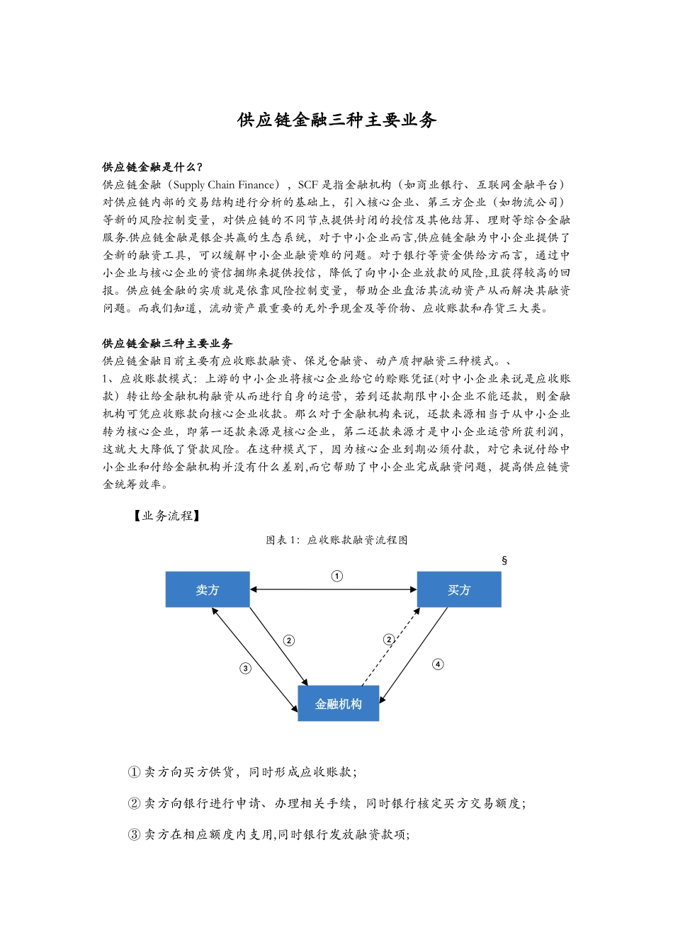 供应链金融三种业务方案流程_第1页