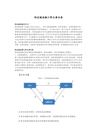 供应链金融三种业务方案流程