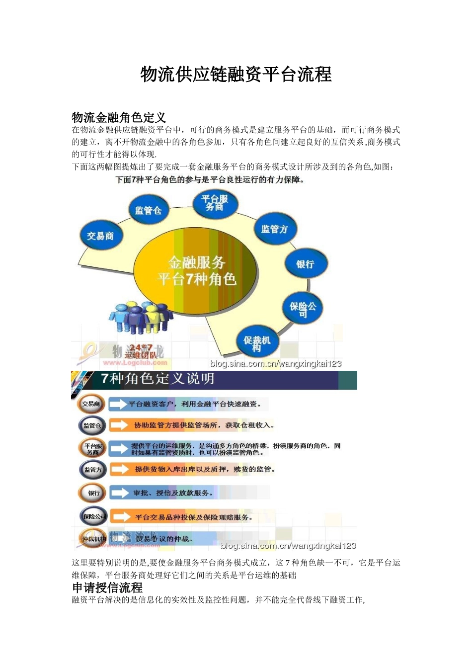 供应链金融平台流程_第1页