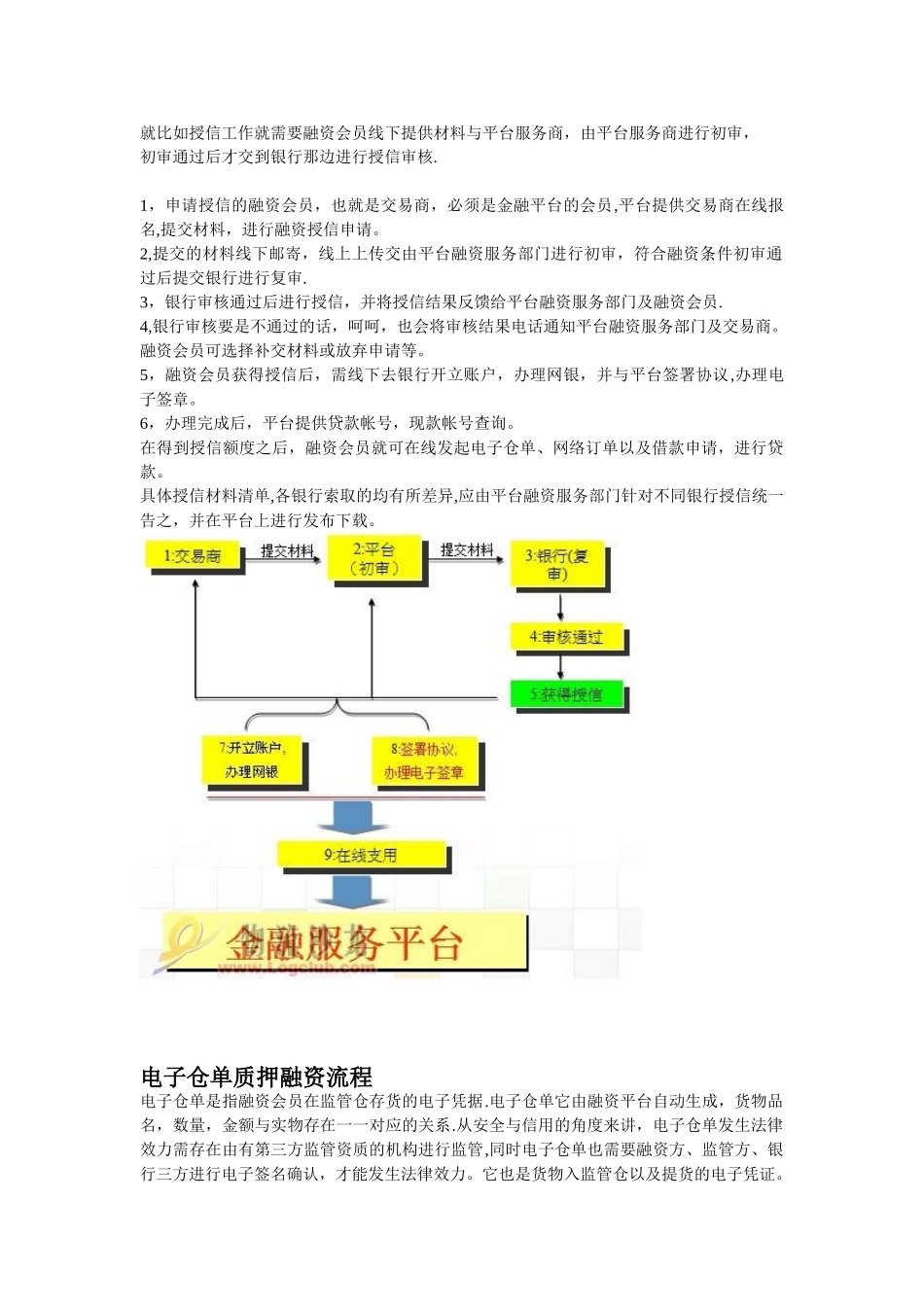 供应链金融平台流程_第2页