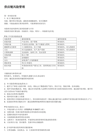 供应链风险管理