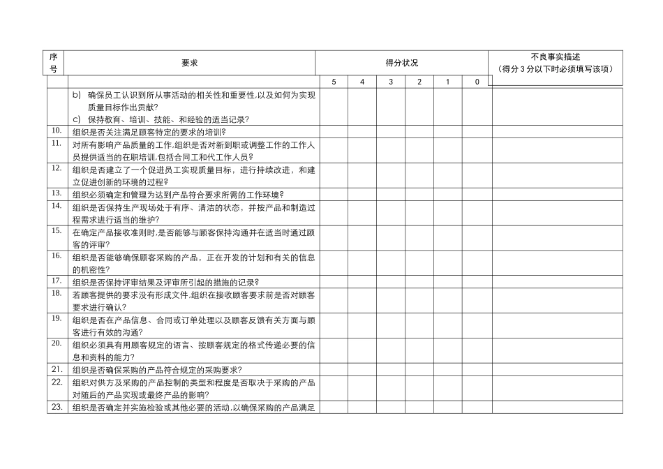 供方供货能力评定表1_第2页