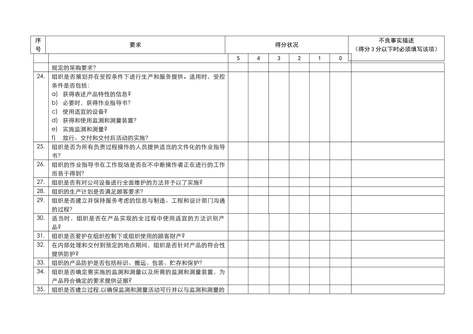 供方供货能力评定表1_第3页
