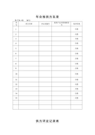 供方评定记录表